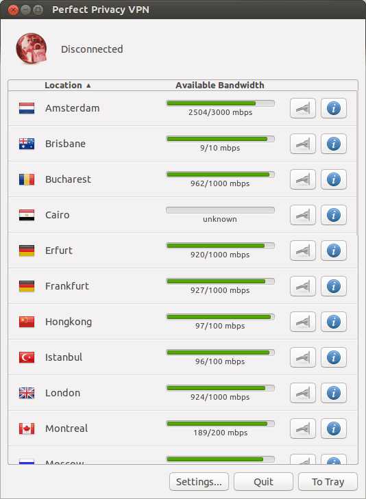 The Perfect Privacy VPN client on Ubuntu.